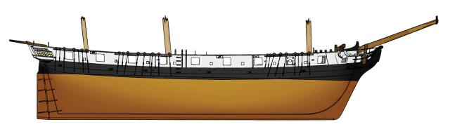 The Wasp as built in 1807